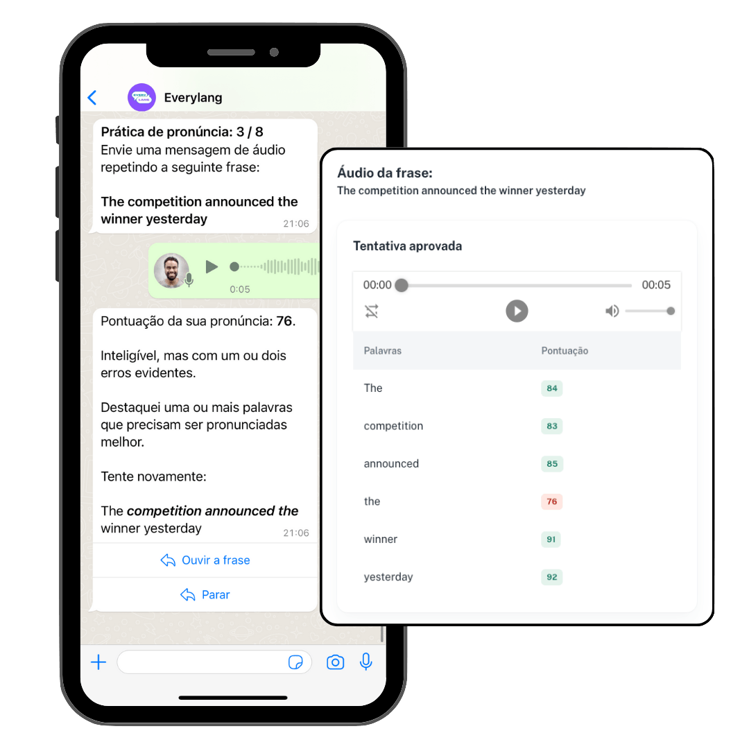Everylang Crie Exercícios de Pronúncia Personalizados
